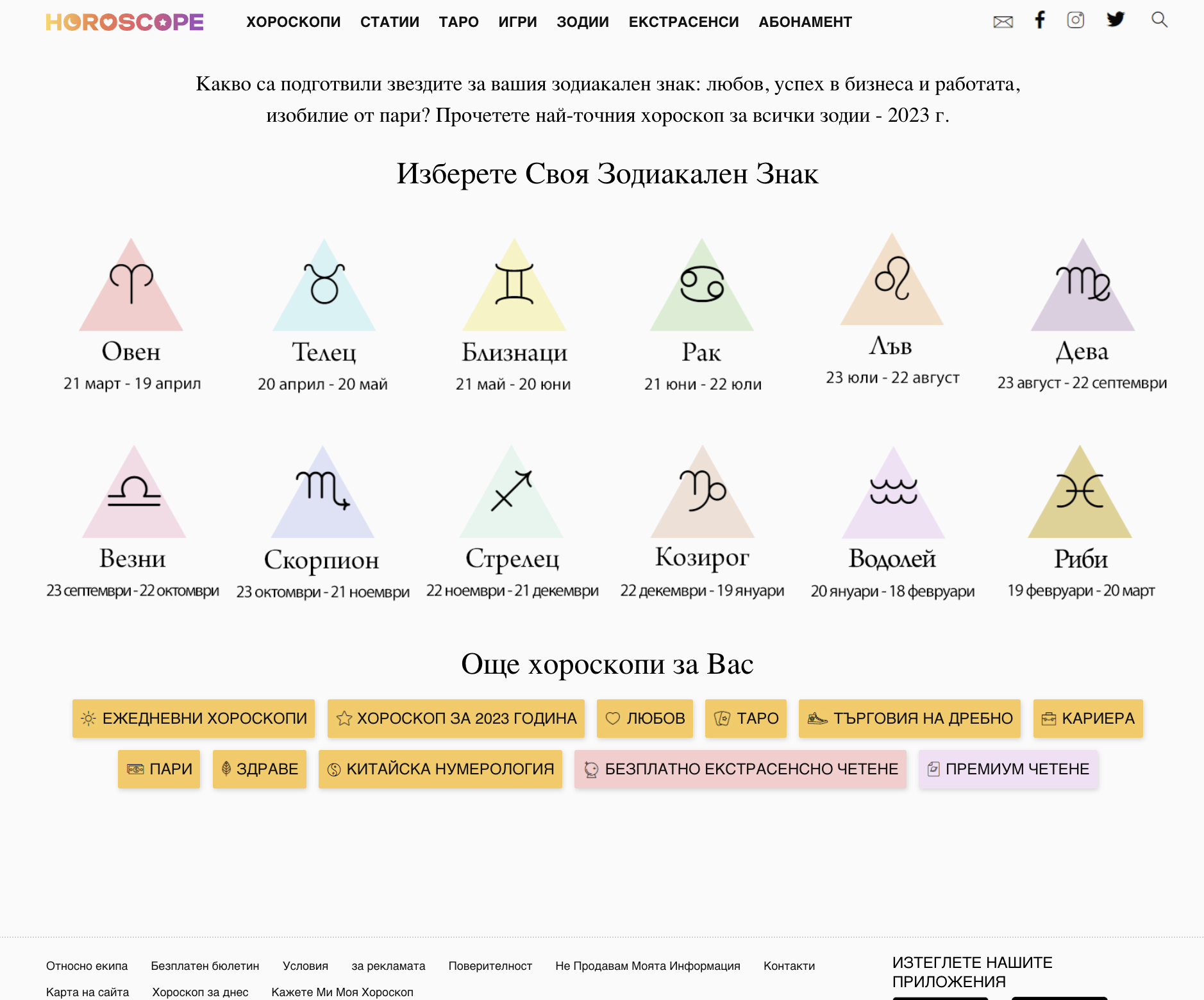 Кейс: $19 320 за месяц на Amulet Shield с FB в Болгарии
